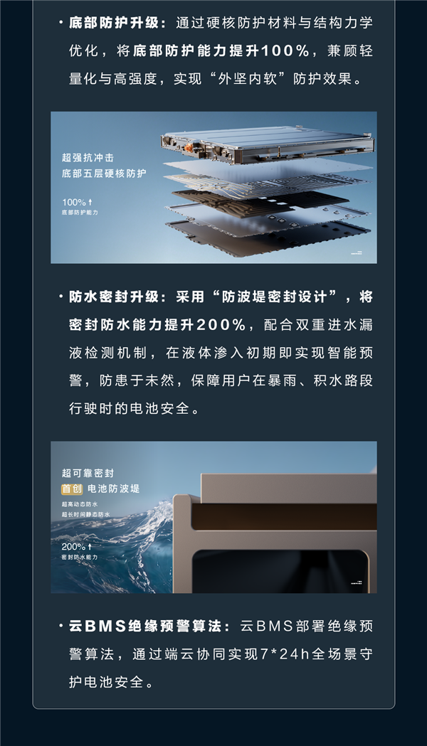 问界M9马路上起火 官方再回应：华为巨鲸电池立功
