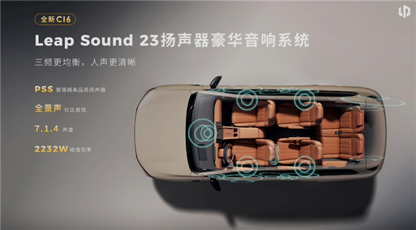 高端豪华配置下放到20万以内!全新零跑C10/C16上市:12.58万起