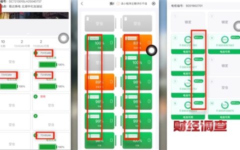 3·15曝光后仍顶风违规！多家换电站被曝租赁超标电池：60V、72V锂电池照样租