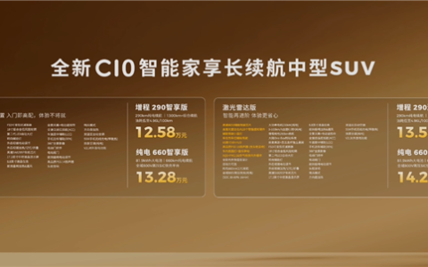 高端豪华配置下放到20万以内！全新零跑C10/C16上市：12.58万起