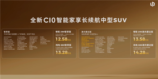 高端豪华配置下放到20万以内！全新零跑C10/C16上市：12.58万起