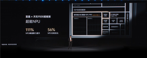 vivo X Fold6首发蓝晶x天玑9500超能版：GPU性能暴涨33%！NPU算力翻倍