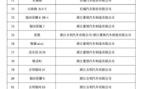 2026年新能源汽车下乡活动今日启动！乡村用户补贴不受资格数量限制