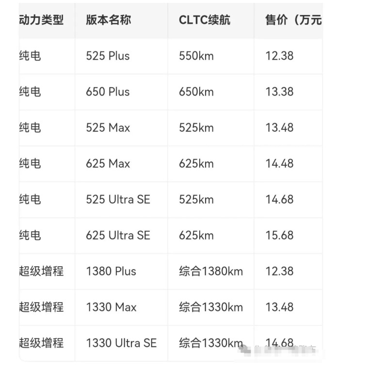 坏了!12.38万起,小鹏MONA L03,冲着比亚迪,零跑来了