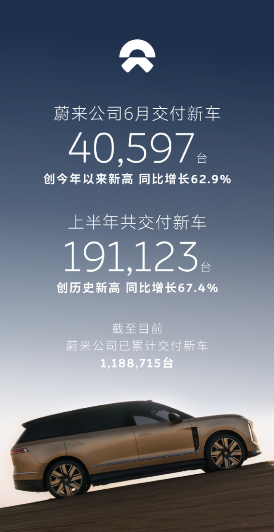 汽车销量拉完了 车企们却在集体狂欢?