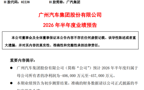 合资28年 广汽被吸干了“精气”