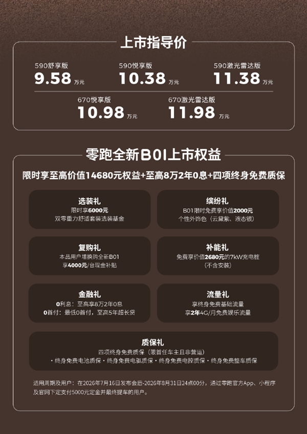 9.58万起!全新零跑B01正式上市:同级唯一800V高压碳化硅平台