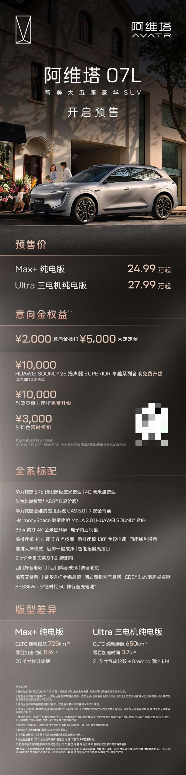 预售价24.99万起!阿维塔07L开启预售:演员张凌赫担任全球品牌代言人