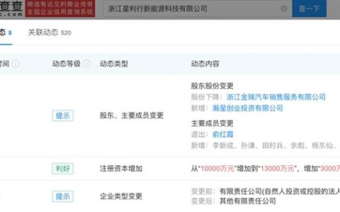 小米换电版图再落一子！瀚星创投入股星利行：成立仅5个月就获投