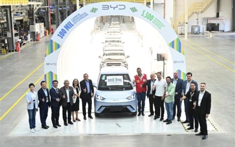 比亚迪巴西工厂下线第10万辆新能源汽车：在岗员工突破5500人