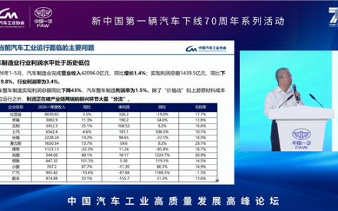 中汽协副秘书长陈士华：国内整车利润只有1.5% 钱也被媒体赚走了