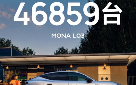 上市1小时大定46859台！小鹏MONA L03新车战绩刷新