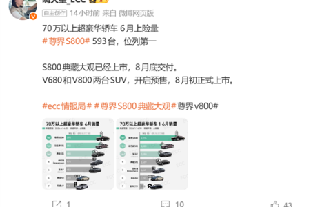 6月70万以上超豪华轿车上险数据曝光：尊界S800位列第一