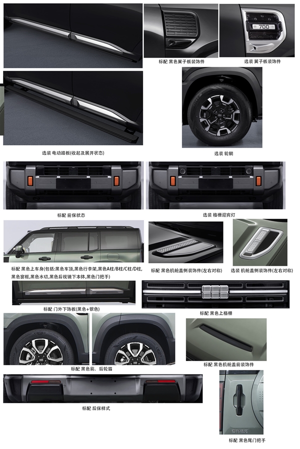 吉利打造的插电混动方盒子SUV 银河战舰700实车亮相