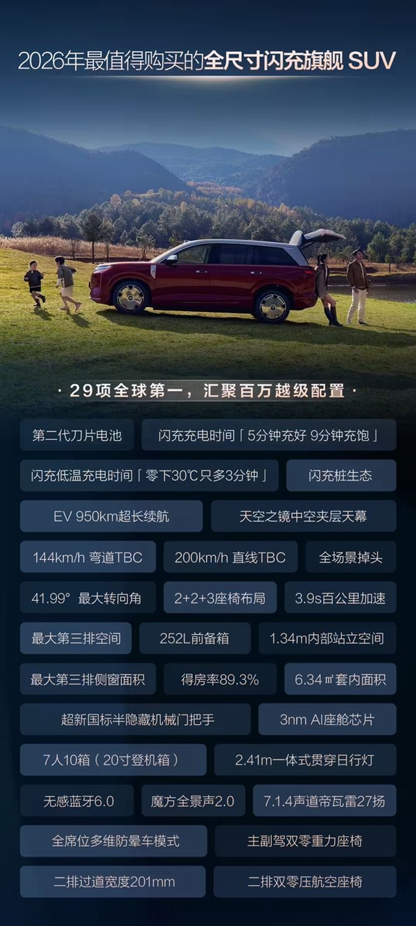 全尺寸闪充旗舰SUV！比亚迪大唐EV迎里程碑：上市月余卖爆1万台