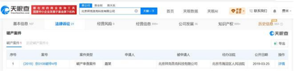 停更5年突然发皮肤病广告!ofo运营公司已被申请破产:押金彻底没戏了