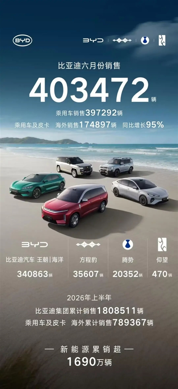 汽车销量拉完了 车企们却在集体狂欢?