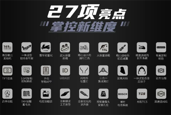 不讲武德！升仕175V龙骨踏板摩托上市：11800元和150V同价