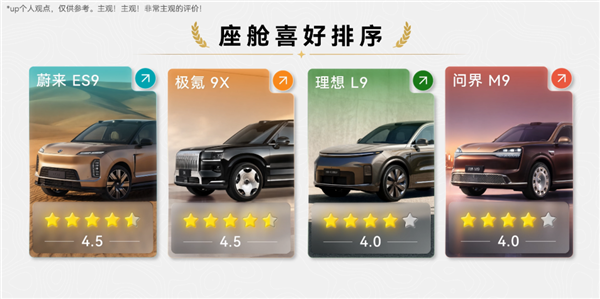 50万买国产9系SUV 到底值不值