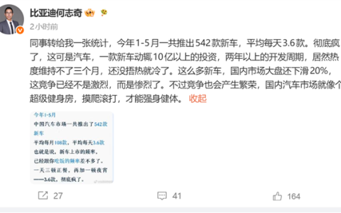 平均每天3.6款！比亚迪高管谈国内5个月推542款车:彻底疯了