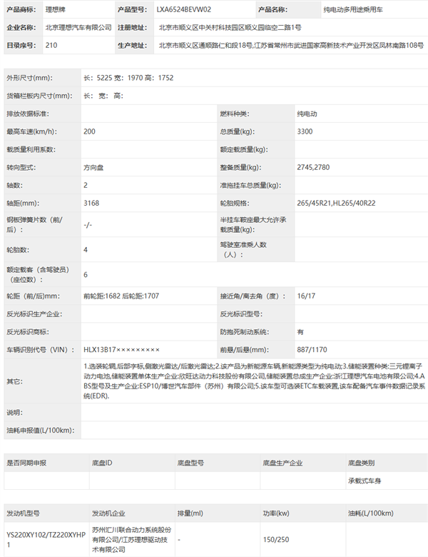 车长超5.2米!理想i9纯电SUV申报图公布:配三元锂电池