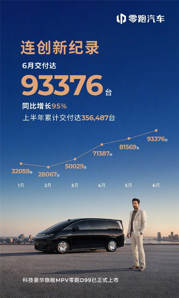 汽车销量拉完了 车企们却在集体狂欢?