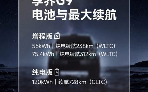 鸿蒙智行首款方盒子SUV 享界G9电池信息公布：纯电120度