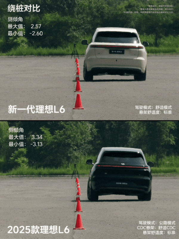 李想口中的同级体验之 王!全新一代理想L6升级点一文看懂
