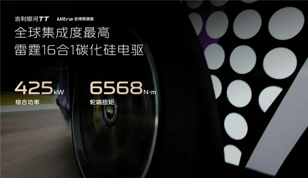 578匹零百加速3.8秒！吉利银河TT Ultra预售：20.98万元 限量999台