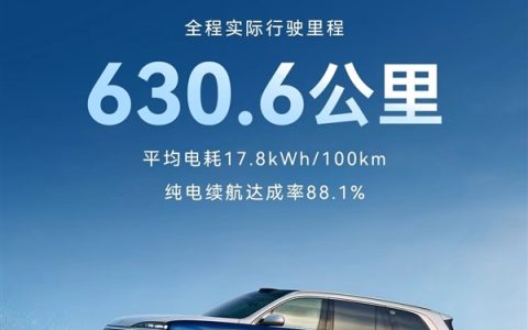 跑了630.6公里 问界M9 EV成渝往返不充一次电挑战成功