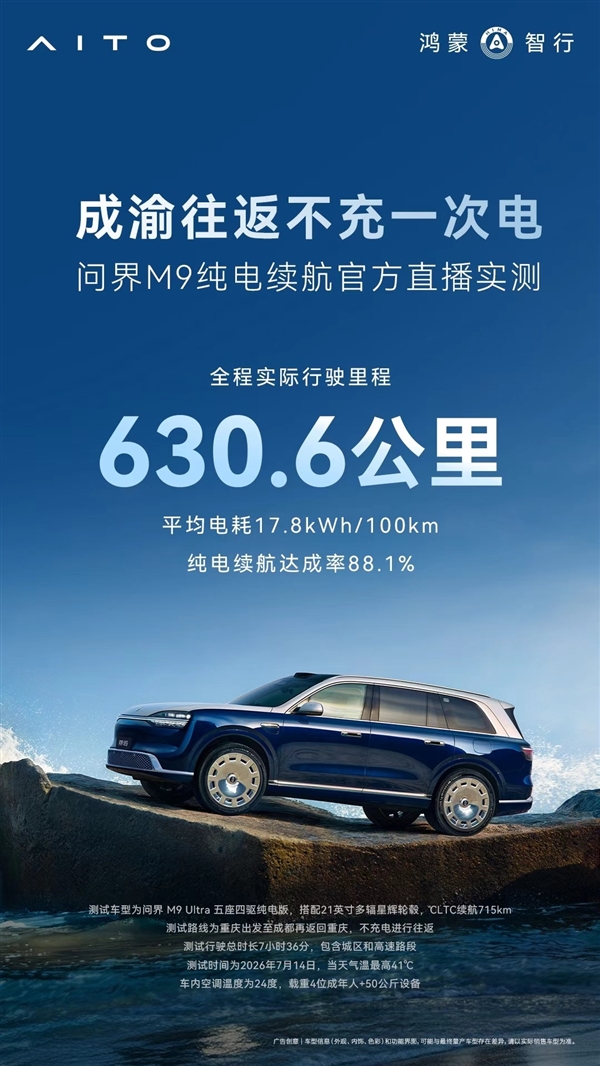 跑了630.6公里 问界M9 EV成渝往返不充一次电挑战成功