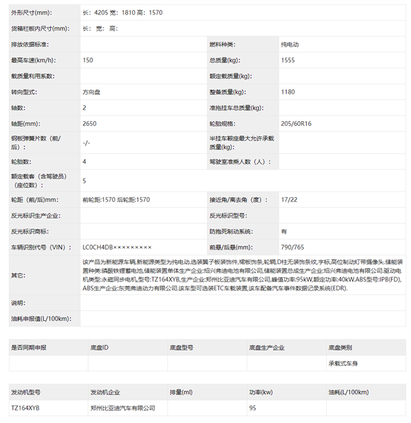 全新比亚迪海鸥现身：车身加长至A0级 可选激光雷达
