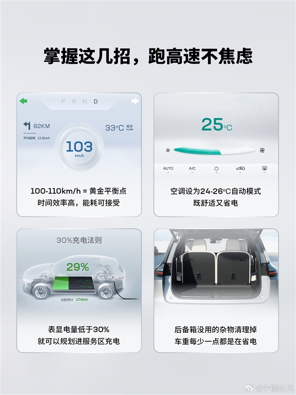 宁德时 代：电车一上高速就掉电快 不是电池虚标 偷电另有三大元素