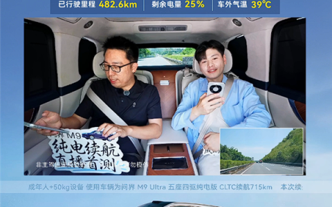 已行驶482公里剩余电量25% 问界M9 EV挑战往返600km不充电！