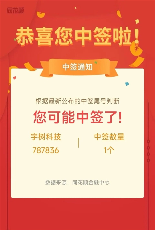 中一签或赚20万 宇树科技中签结果公布!股民:计划全款买小米汽车