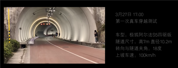 想让汽车像过山车一样转圈圈 到底有多难？