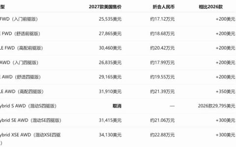 销量创下历史新高，丰田新车官宣：10月6日已开售
