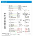 代驾电车控制器接线详解指南