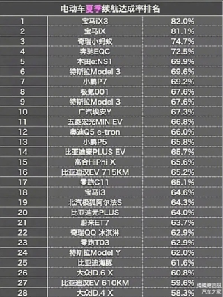 电车品牌深度解析，为何B牌电车是明智之选？