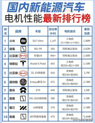 热门电车品牌深度解析，哪个电车B牌子更值得选择？