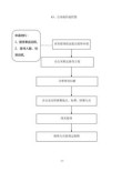 电车摇号购车流程详解及注意事项指南
