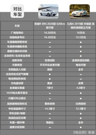 电车品牌深度解析，B牌子优势与特点对比，明智之选指南