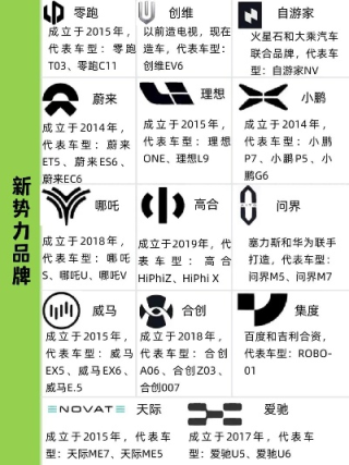 热门电车品牌深度解析，哪个电车B牌子更值得选择？